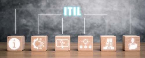 ITIL Process Audit and Assessments